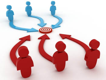 IMC ارتباطات بازاریابی یکپارچه